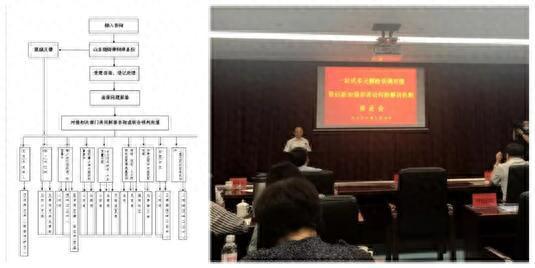 山東德衡律師事務所 擦亮“全國維護青少年權益崗”服務品牌，建設青少年計算機房維護服務體系